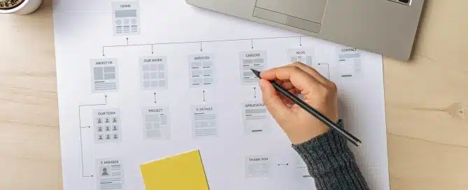 Promote your website on a budget
