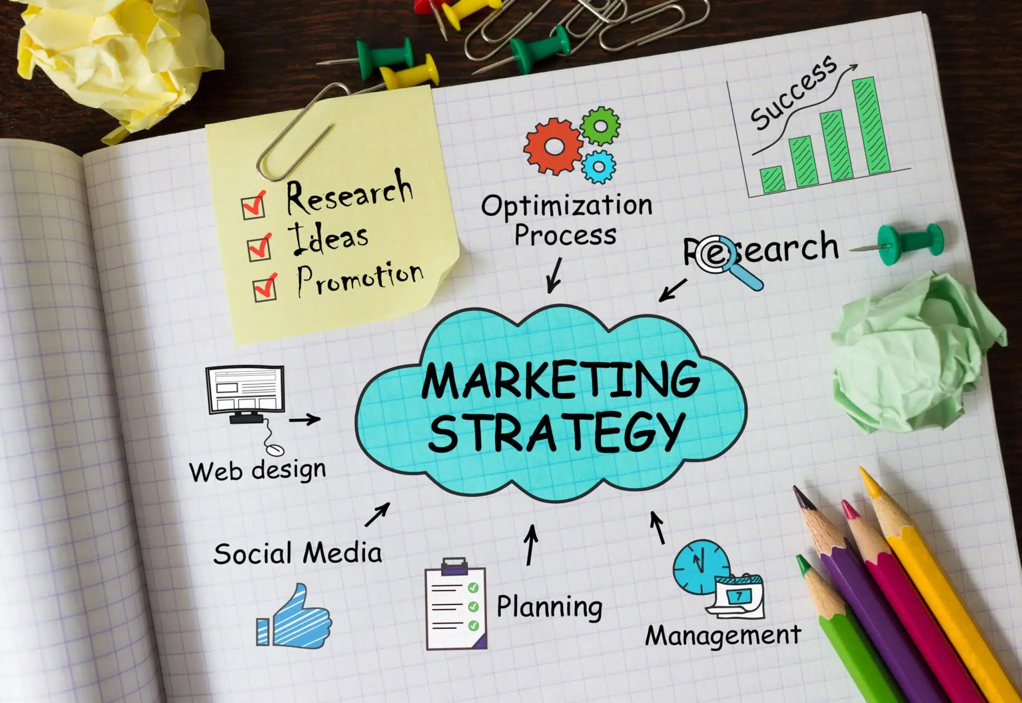 Notebook with Toolls and Notes about Marketing Strategy,concept