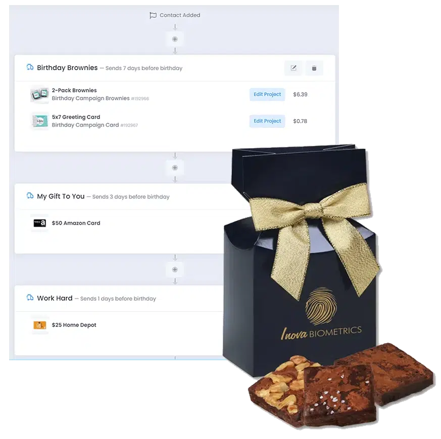 Personalized Gifting copy